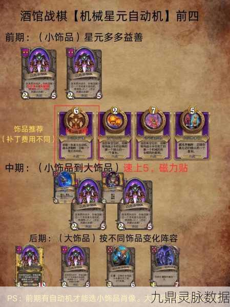 炉石传说战棋代币获取全攻略