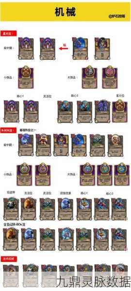 炉石传说战棋代币获取全攻略