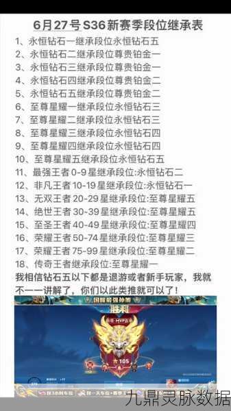 王者荣耀段位晋级全攻略,规则深度解析与实战技巧