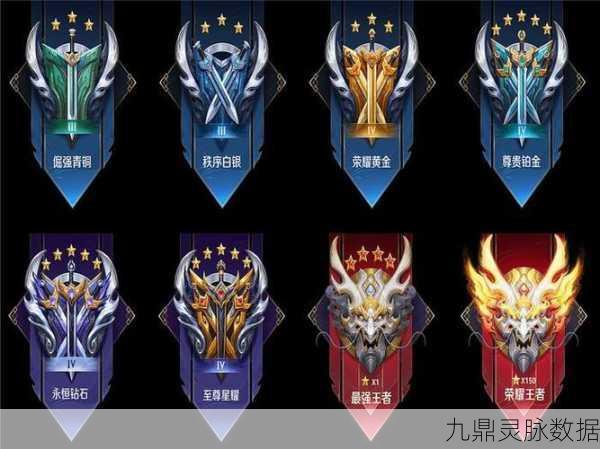 王者荣耀段位晋级全攻略,规则深度解析与实战技巧