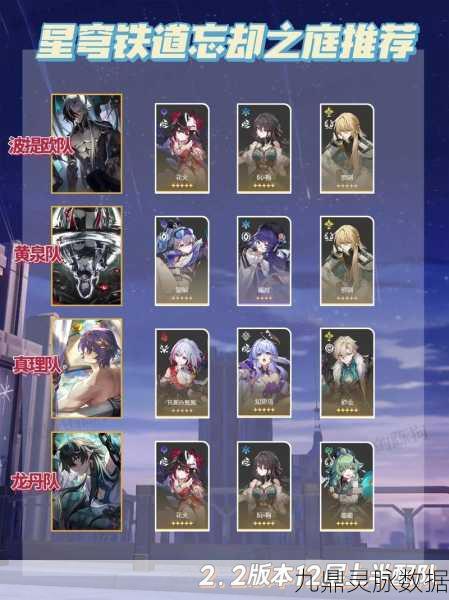 崩坏星穹铁道毕业联络簿成就轻松达成指南