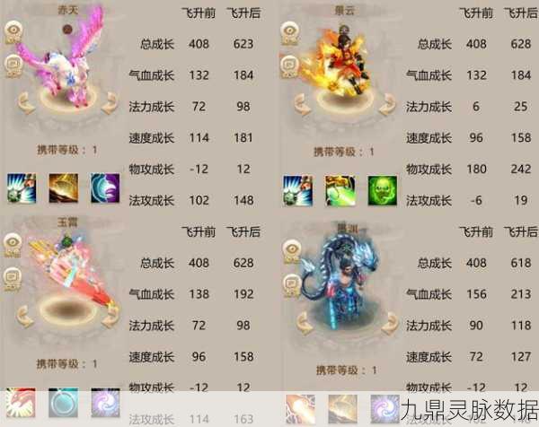 问道手游,萌宠属性提升的终极攻略