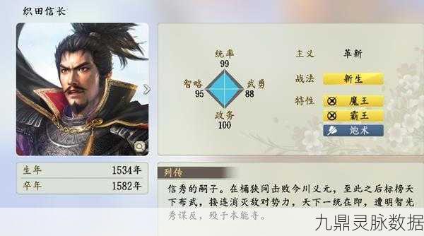 信长之野望 13 武将全解析,登场时间与战略运用指南