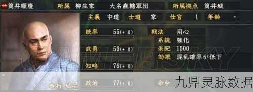 信长之野望 13 武将全解析,登场时间与战略运用指南