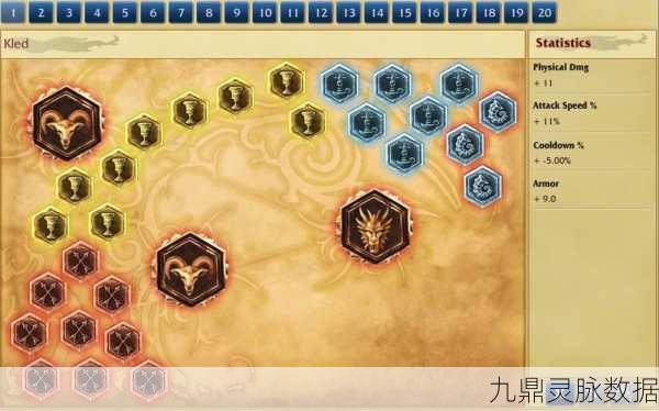 LOL 克烈中单出装秘籍,制霸中路的关键选择