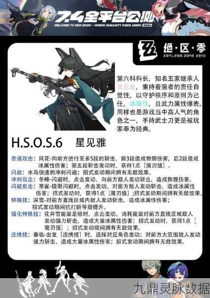 绝区零角色强度深度剖析,哪些角色值得你倾心栽培?