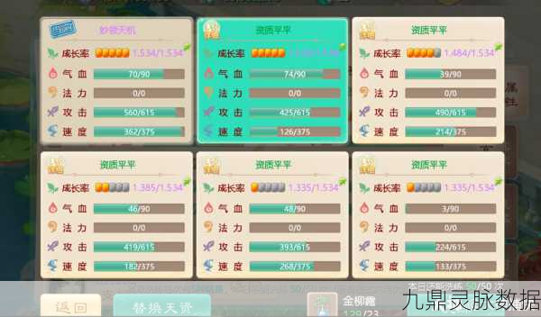 大话西游手游仙族加点深度解析与心得攻略