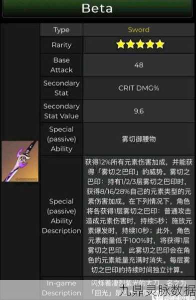 原神雾切之回光,单手剑中的爆伤王者