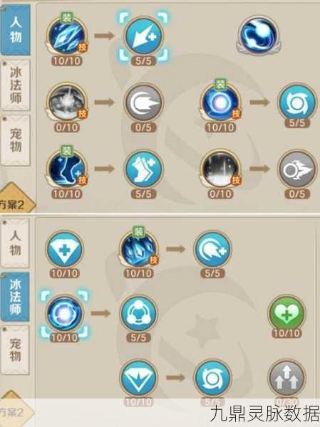 爆裂小队深度探索,寒冰法师技能全揭秘与实战演示