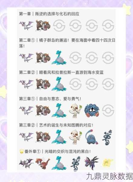 宝可梦剑盾手机版全攻略,轻松解锁冒险之旅