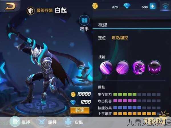 人间兵器再现!王者荣耀白起5级铭文搭配推荐,助你称霸峡谷战场