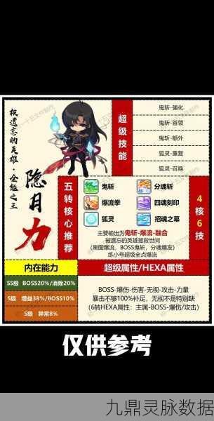 冒险岛手游爆莉萌天使,玩转光系魔法的攻略秘籍