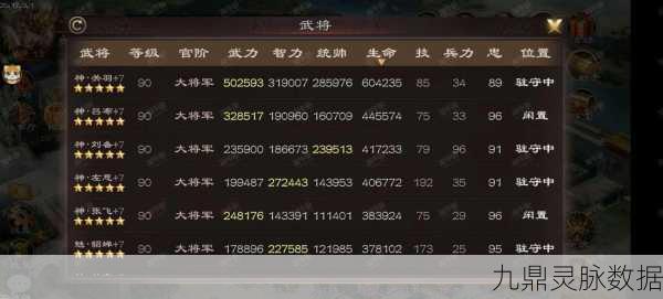 超级群英传,武将风云榜与最强搭配揭秘