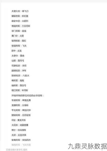 超级群英传,武将风云榜与最强搭配揭秘