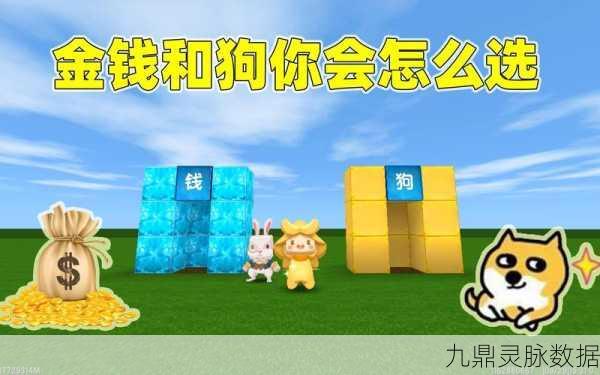 迷你世界,狗狗繁殖全攻略,打造你的萌宠军团