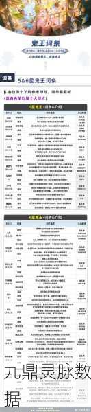 突破山海镜花100层!顶尖万金油阵容搭配全攻略
