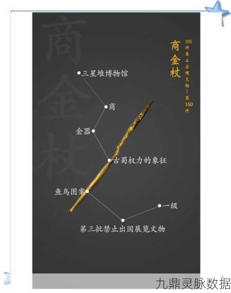 最强蜗牛三星堆金杖获取全攻略