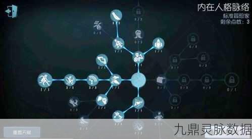 探秘第五人格,冒险家宝藏全攻略指南