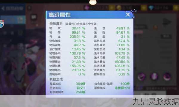 龙族幻想深度探索,揭秘双生核心最强搭配秘籍