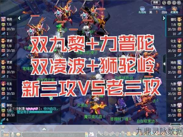 西游梦幻,牛头加点全攻略,助你称霸三界
