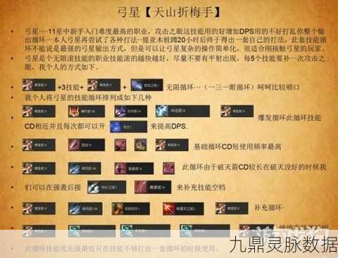 永恒之塔弓星技能释放顺序的终极指南