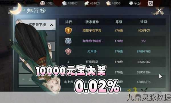 射雕手游金锭获取秘籍,轻松成为财富达人