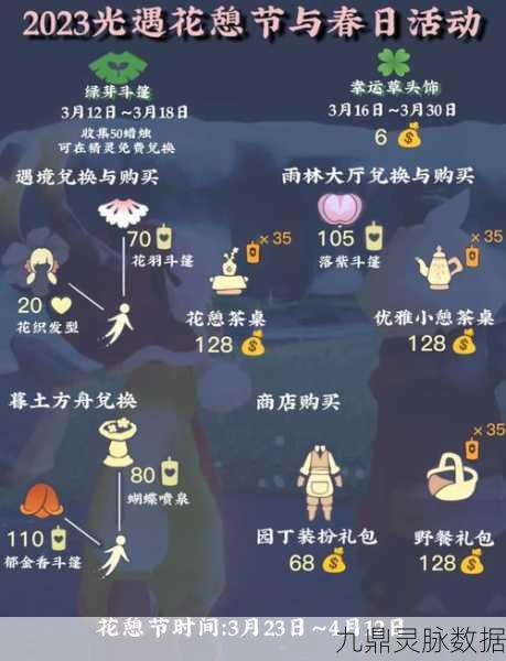 光遇奇遇,帐篷寻物任务全揭秘,轻松解锁新成就