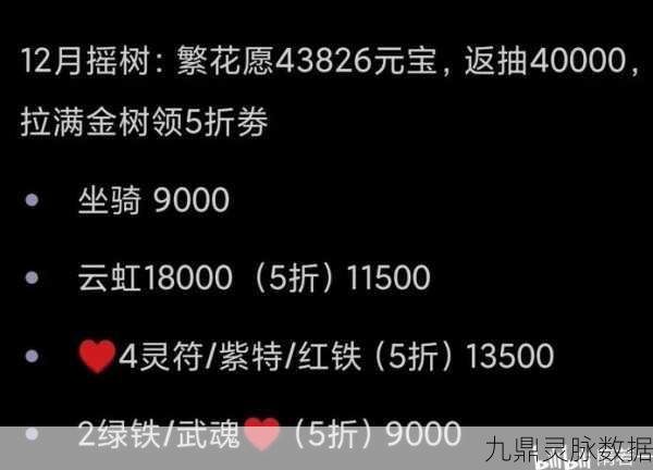 一梦江湖梯度服新区氪金全攻略，解锁高效氪金之道