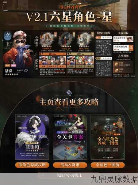 重返未来1999，角色养成深度剖析与实战指南