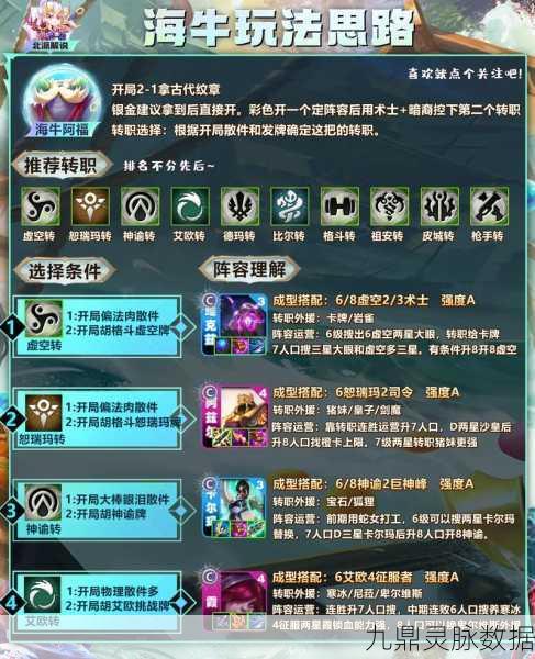 金铲铲之战,揭秘虚空转职纹章的获取之道