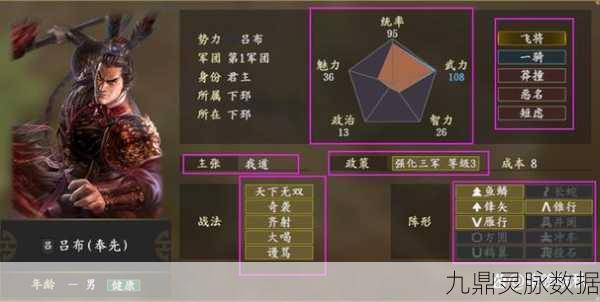 三国志14全计略作用深度解析