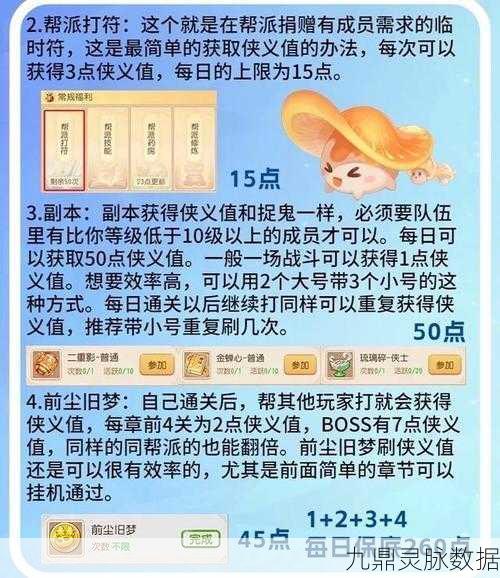 梦幻西游手游,揭秘快速刷满300侠义的秘籍