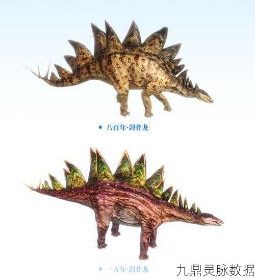 巨冠神翼龙震撼登场,妄想山海新宠是否值得培养?