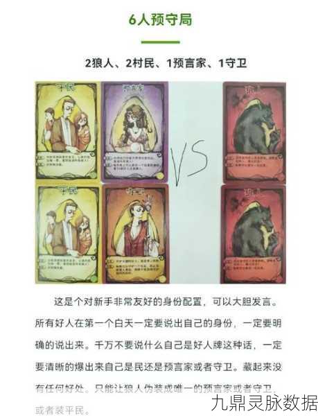 狼人杀身份牌全解析,策略与演技的较量