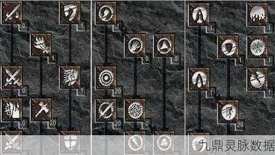 暗黑2挑战6BOSS,圣骑士加点全攻略