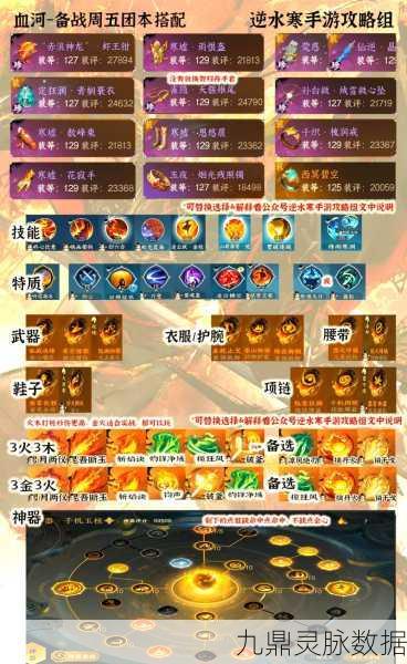 仙境传说魔剑士四转技能加点全解析,策略在手战力飙升