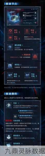 恋与深空,深度剖析最后的告别玩法与全攻略