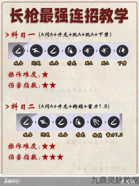 永劫无间武器等级飙升秘籍，高效刷级全攻略