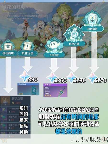 原神攻略，轻松获取自由的教导及其用途详解