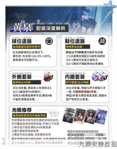 崩坏星穹铁道，深度解析黄泉玩法，助你称霸银河