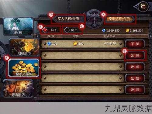 暗黑悟空传账号交易全解析，安全卖号攻略