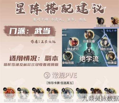一梦江湖浮生星阵卡牌搭配全攻略,解锁策略与组合技巧