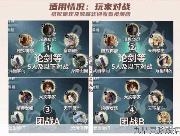 一梦江湖浮生星阵卡牌搭配全攻略,解锁策略与组合技巧