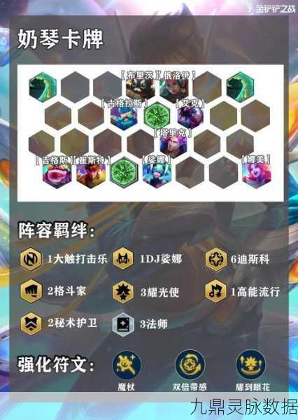 刀塔传奇深度探索,天怒法师顶级阵容搭配秘籍