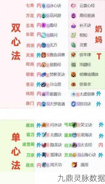 花与剑职业选择全攻略,哪个职业最适合你?