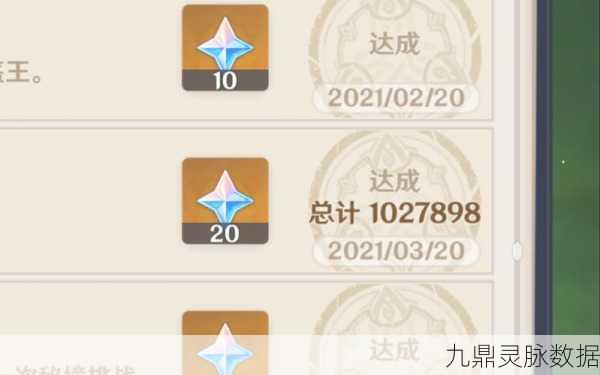 原神新的希望成就达成全攻略，带你轻松解锁