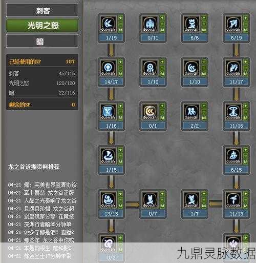 龙之谷手游圣徒加点装备玩法全攻略