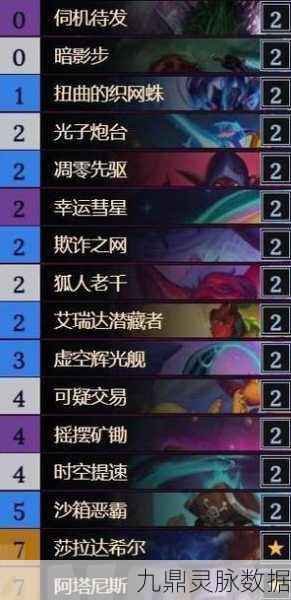炉石传说新纪元，安戈洛节奏贼深度剖析与实战进阶