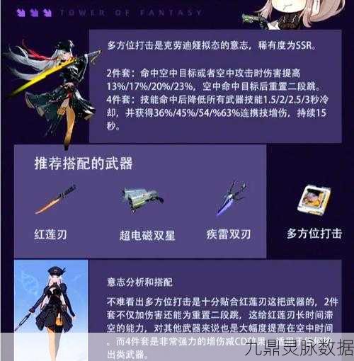 幻塔高输出攻略，武器搭配的终极秘诀与实战策略