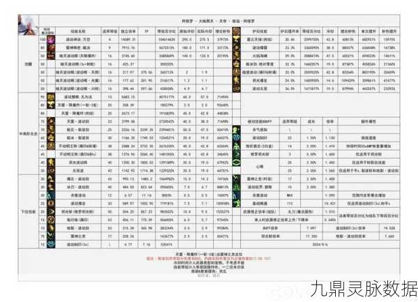 地下城强化装备增幅秘籍，从入门到精通